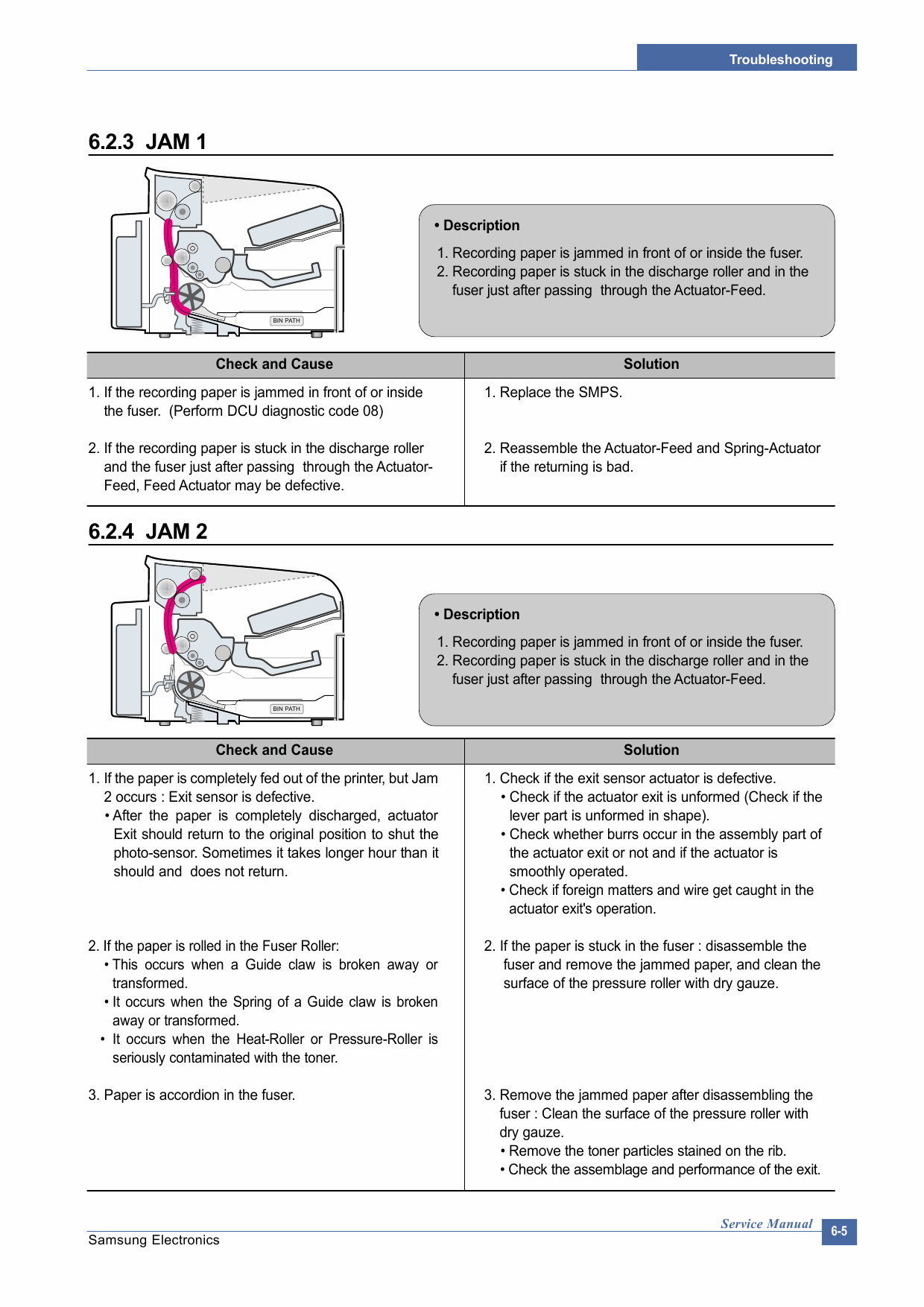 Samsung Laser-Printer ML-2010 2015 Parts and Service Manual-4